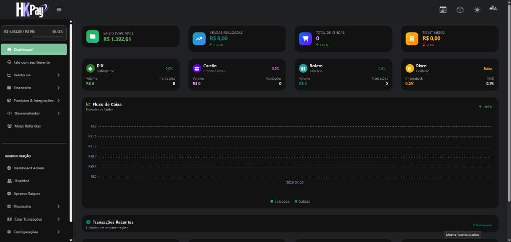 HKPay Dashboard Tema Claro